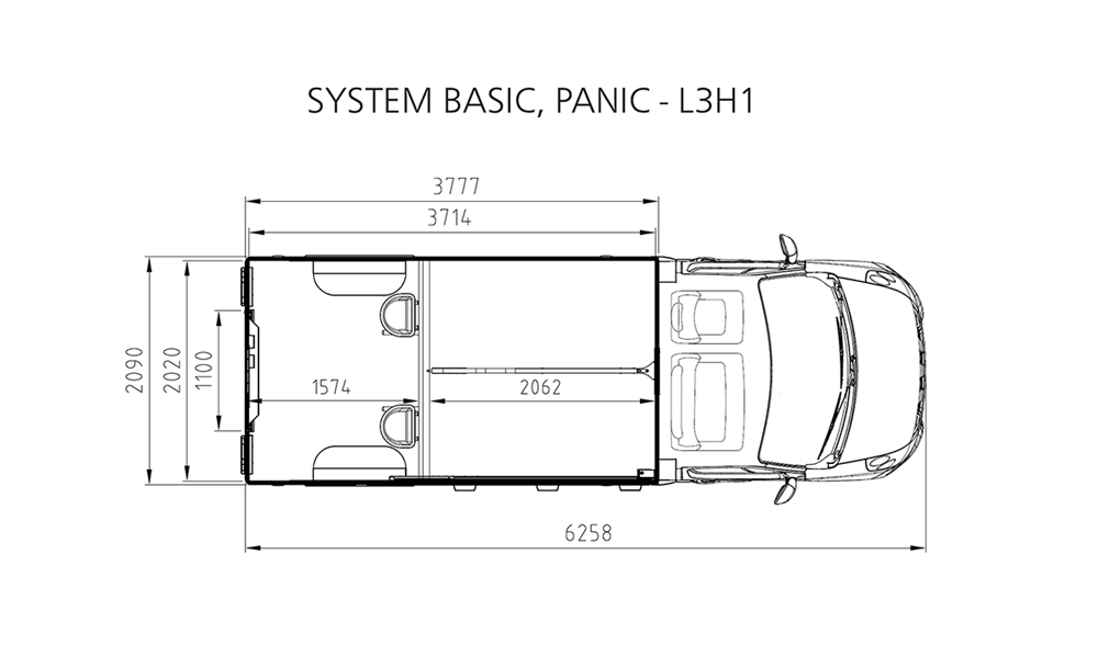 Basis / Paniek inrichting