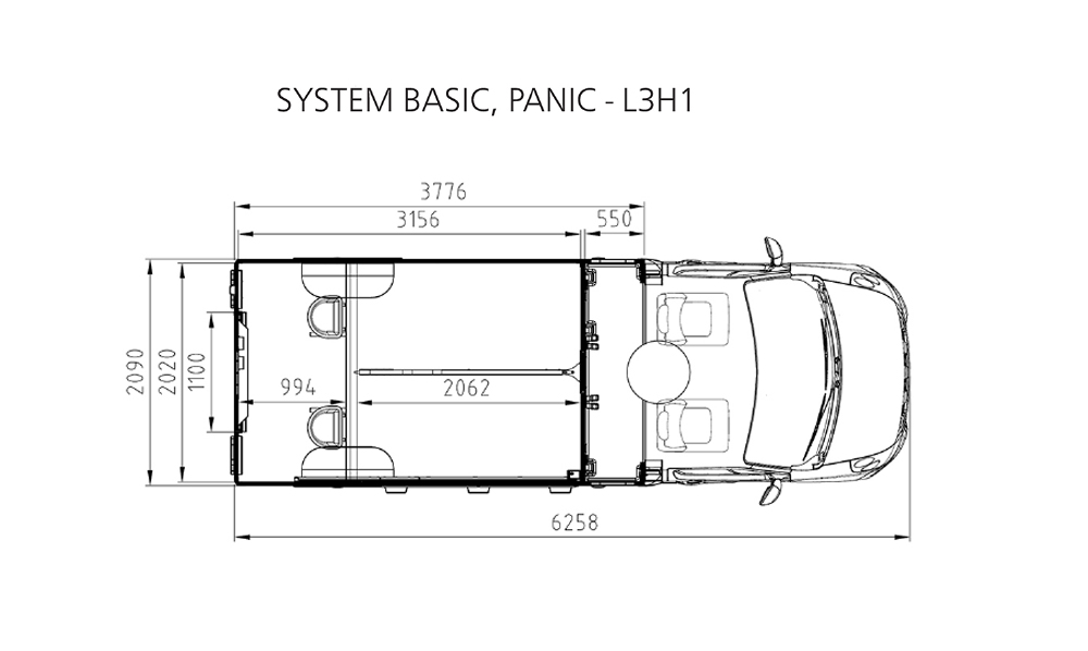 Basis / Paniek inrichting