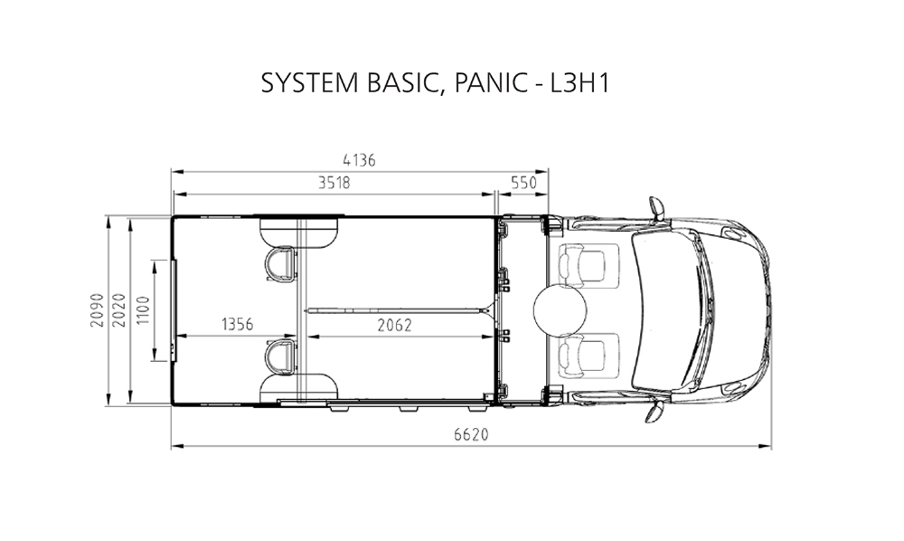 Basic / Panic system